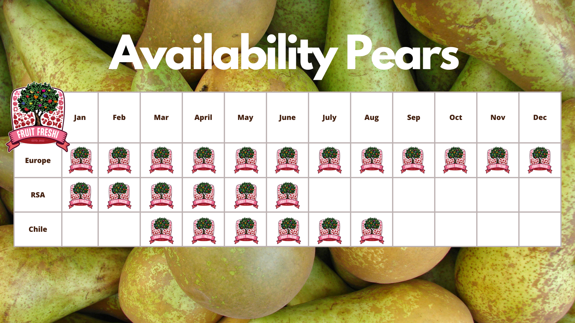 Availability Pears Fruit Freshi